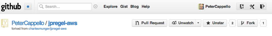 fork button on GitHub repository